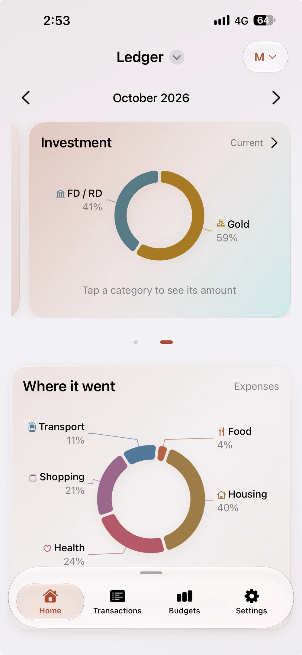 Investment distribution for fixed deposits and gold, alongside expenses